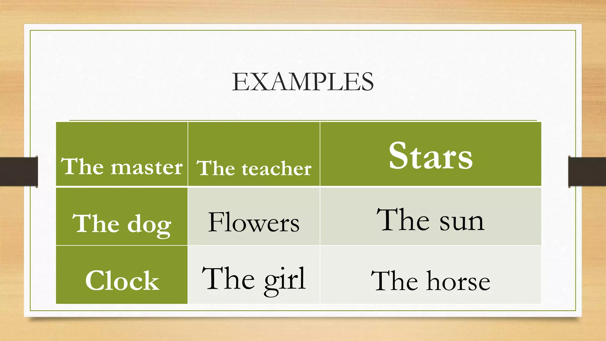 EXAMPLES
The master The teacher Stars
The dog Flowers The sun
Clock The girl The horse
 