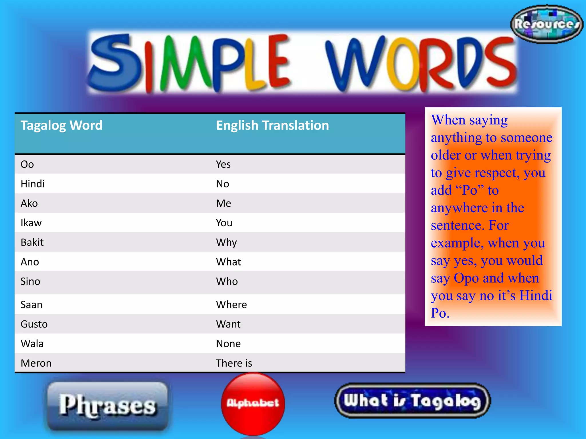 Tagalog Word   English Translation   When saying
                                     anything to someone
                                     older or when trying
Oo             Yes
                                     to give respect, you
Hindi          No
                                     add “Po” to
Ako            Me                    anywhere in the
Ikaw           You                   sentence. For
Bakit          Why                   example, when you
Ano            What                  say yes, you would
Sino           Who                   say Opo and when
                                     you say no it’s Hindi
Saan           Where
                                     Po.
Gusto          Want
Wala           None
Meron          There is
 