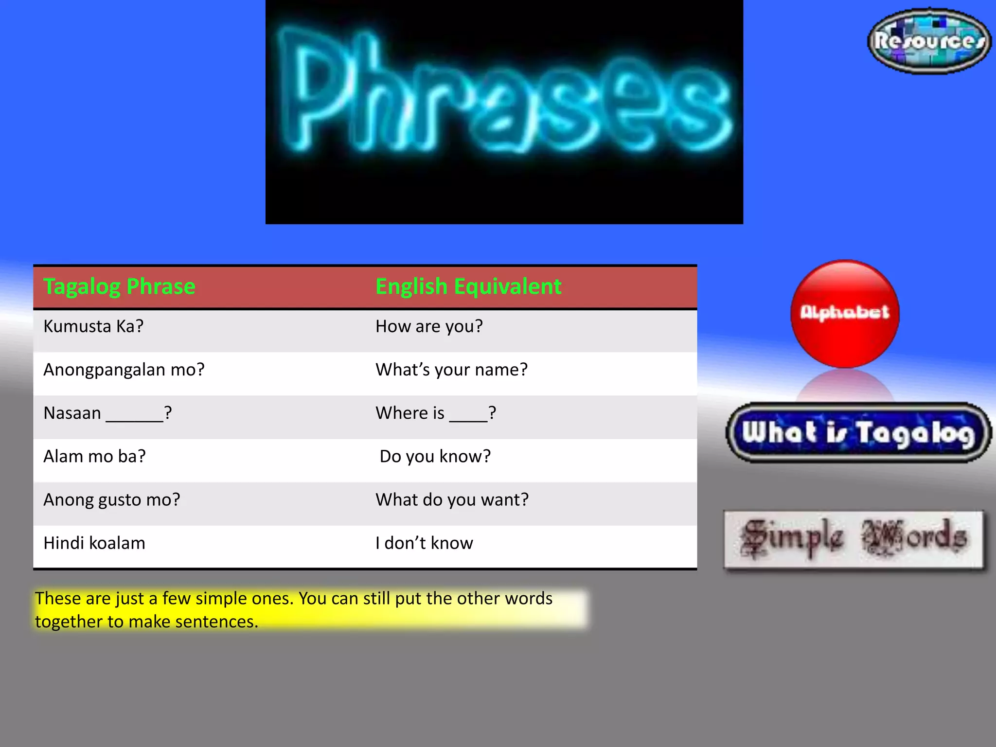 Tagalog Phrase                             English Equivalent
 Kumusta Ka?                                How are you?

 Anongpangalan mo?                          What’s your name?

 Nasaan ______?                             Where is ____?

 Alam mo ba?                                Do you know?

 Anong gusto mo?                            What do you want?

 Hindi koalam                               I don’t know

These are just a few simple ones. You can still put the other words
together to make sentences.
 