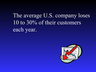 The average U.S. company loses 10 to 30% of their customers each year. 