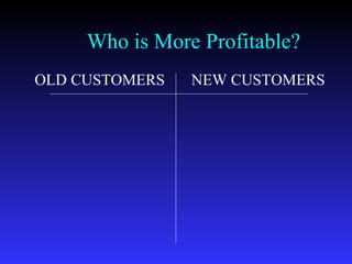 Who is More Profitable? OLD CUSTOMERS NEW CUSTOMERS 