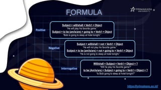 FORMULA
Positive
Subject + will/shall + Verb1 + Object
“He will play his favorite game.”
Subject + to be (am/is/are) + going to + Verb1 + Object
“Bobi is going to sleep at hotel tonight.”
Negative
Subject + will/shall + not + Verb1 + Object
“He will not play his favorite game.”
Subject + to be (am/is/are) + not + going to + Verb1 + Object
“He is not going to sleep at hotel tonight.”
Interrogative
Will/shall + Subject + Verb1 + Object + ?
“Will he play his favorite game?”
to be (Am/is/are) + Subject + going to + Verb1 + Object + ?
“Is Bobi going to sleep at hotel tonight?”
https://primakara.ac.id/
 