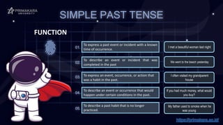 SIMPLE PAST TENSE
FUNCTION
To express a past event or incident with a known
time of occurrence.
01.
To describe an event or incident that was
completed in the past
02.
To express an event, occurrence, or action that
was a habit in the past.
03.
To describe an event or occurrence that would
happen under certain conditions in the past.
04.
To describe a past habit that is no longer
practiced.
05.
I met a beautiful woman last night
We went to the beach yesterday
I often visited my grandparent
house
If you had much money, what would
you buy?
My father used to smoke when he
was young
https://primakara.ac.id/
 