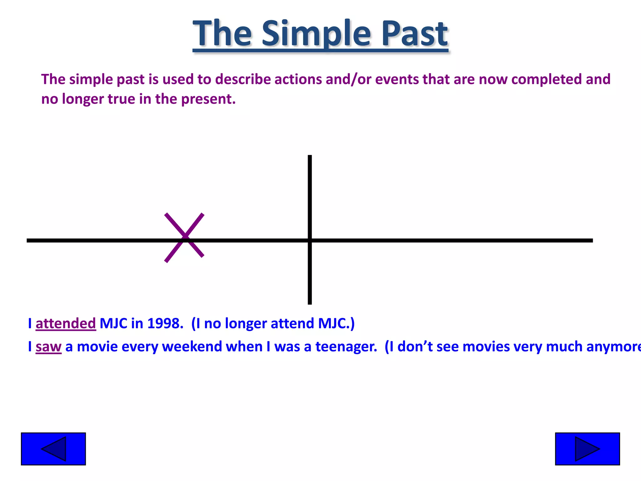 The Simple Past
 The simple past is used to describe actions and/or events that are now completed and
 no longer true in the present.




I attended MJC in 1998. (I no longer attend MJC.)
I saw a movie every weekend when I was a teenager. (I don’t see movies very much anymore
 