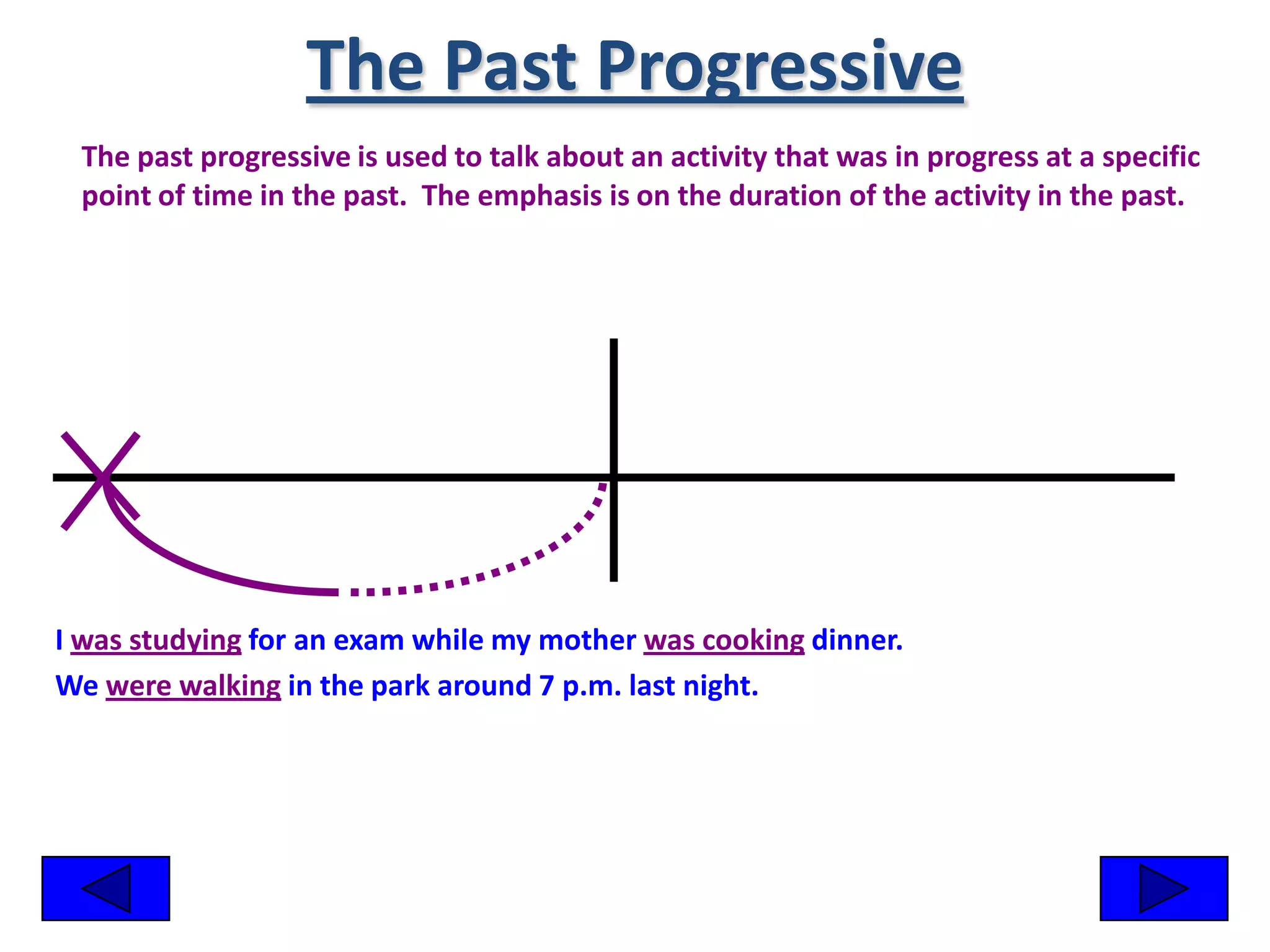 The Past Progressive
 The past progressive is used to talk about an activity that was in progress at a specific
 point of time in the past. The emphasis is on the duration of the activity in the past.




I was studying for an exam while my mother was cooking dinner.
We were walking in the park around 7 p.m. last night.
 