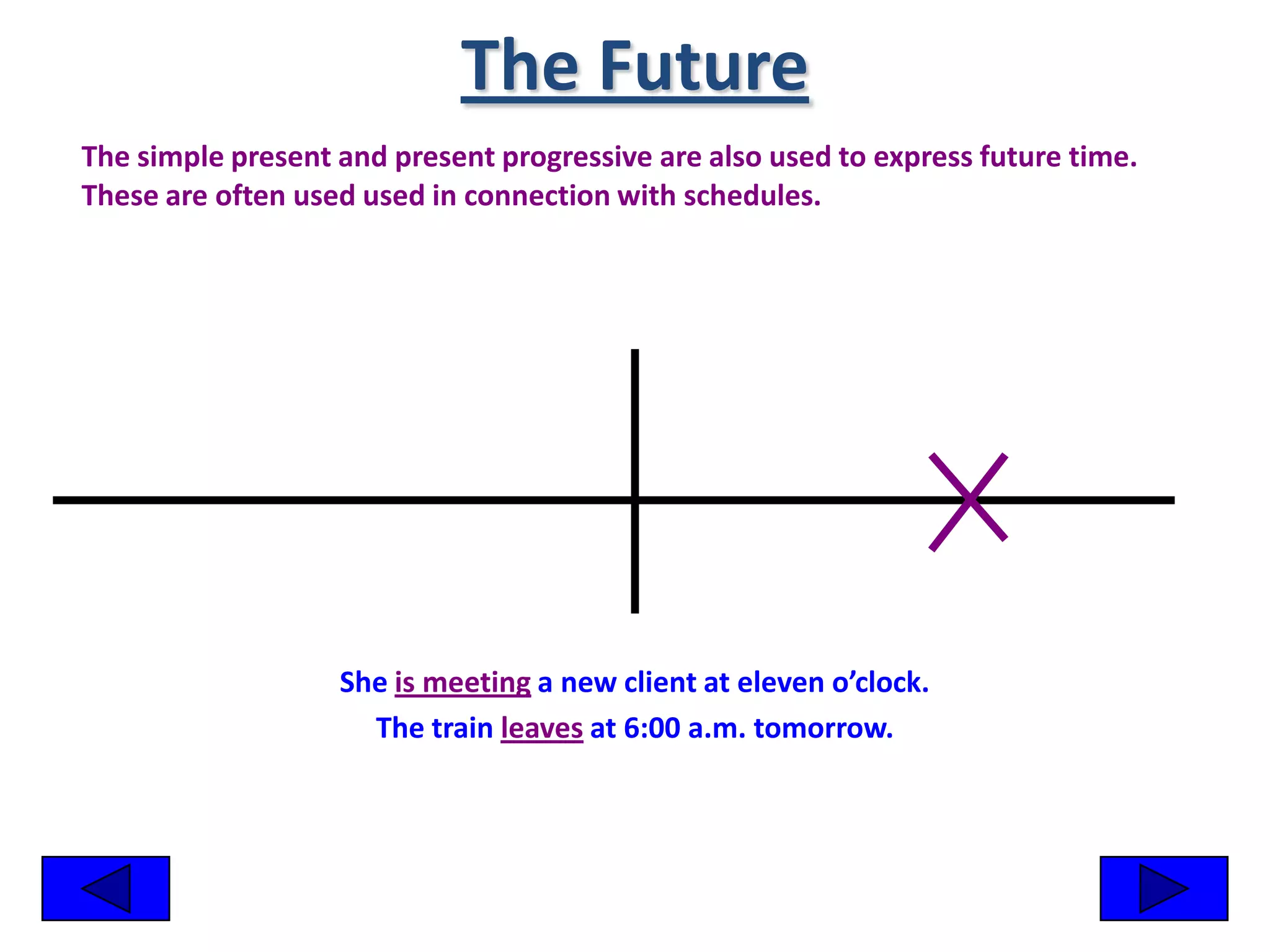 The Future
The simple present and present progressive are also used to express future time.
These are often used used in connection with schedules.




                   She is meeting a new client at eleven o’clock.
                     The train leaves at 6:00 a.m. tomorrow.
 