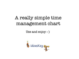 A really simple time management chart Use and enjoy :-)  