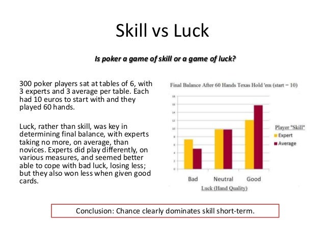 Holdem luck or skill