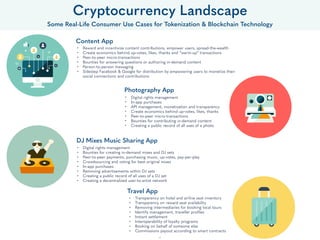 Content App
• Reward and incentivize content contributions, empower users, spread-the-wealth
• Create economics behind up-votes, likes, thanks and “warm-up” transactions
• Peer-to-peer micro-transactions
• Bounties for answering questions or authoring in-demand content
• Person-to-person messaging
• Sidestep Facebook & Google for distribution by empowering users to monetize their
social connections and contributions
Photography App
• Digital rights management
• In-app purchases
• API management, monetization and transparency
• Create economics behind up-votes, likes, thanks
• Peer-to-peer micro-transactions
• Bounties for contributing in-demand content
• Creating a public record of all uses of a photo
DJ Mixes Music Sharing App
• Digital rights management
• Bounties for creating in-demand mixes and DJ sets
• Peer-to-peer payments, purchasing music, up-votes, pay-per-play
• Crowdsourcing and voting for best original mixes
• In-app purchases
• Removing advertisements within DJ sets
• Creating a public record of all uses of a DJ set
• Creating a decentralized user-to-artist network
Travel App
• Transparency on hotel and airline seat inventory
• Transparency on reward seat availability
• Removing intermediaries for booking local tours
• Identify management, traveller proﬁles
• Instant settlement
• Interoperability of loyalty programs
• Booking on behalf of someone else
• Commissions payout according to smart contracts
13
Cryptocurrency Landscape
Some Real-Life Consumer Use Cases for Tokenization & Blockchain Technology
 