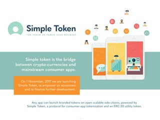 Any app can launch branded tokens on open scalable side-chains, powered by  
Simple Token, a protocol for consumer-app tokenization and an ERC-20 utility token.
4
We are launching Simple Token to
empower an ecosystem and to ﬁnance
further development.
 
