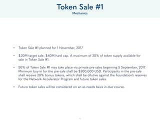 46
800,000,000 ST Tokens generated for
development of the Simple Token project.
• A ﬁnite amount of Simple Tokens created (no inﬂation). 
• Token Sale #1 conducted to fund the development of the
protocol, prototypes and proof-of-concepts, marketing,
strategic partnership developments, operations, legal,
security and administrative expenses. $30M target raise.
$40M absolute hard cap. 30% represents the hard cap. 
• Future Token Sales envisioned once milestones achieved,
to fund ongoing development of the protocol. 
• Network Accelerator Program to be used for seeding
promising projects built on Simple Token, and supporting
overall ecosystem development. 
• Core Team, Early Backers & Advisors’ tokens subject to
long term vesting schedules.
Token Sale #1
Future Token Sales
20.00%
Accelerator Program
27.20%
Token Sale #1
30.00%
Founders
10.00%
Advisors
10%Investors
2.8%
Early Backers
 