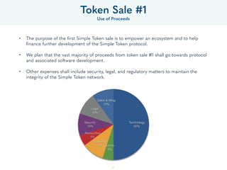 47
• $30M target sale. $40M hard cap. A maximum of 30% of token supply available for
sale in Token Sale #1. 
• 50% of Token Sale #1 may take place via private pre-sales beginning 5 September, 2017.
Minimum buy-in for the pre-sale shall be $200,000 USD. Accredited purchasers only.
Participants in the pre-sale shall receive 20% bonus tokens, which shall be dilutive
against the Foundation’s reserves for the Network Accelerator Program and future token
sales. 
• Future token sales will be considered on an as-needs basis in due course.
Token Sale #1
Mechanics
 