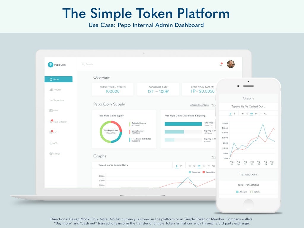 28 The Simple Token Platform
