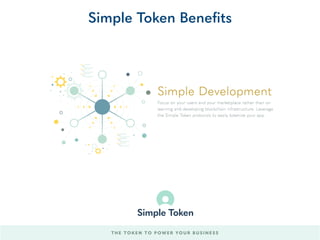THE TOKEN TO POWER YOUR BUSINESS
Simple Token Beneﬁts
 