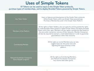 48
Any Token Holder
Input on features and development of the Simple Token protocols.
Utilize Simple Tokens within any Simple Token-powered app.
Purchase a Membership Level in the Simple Token Platform.
Members of the Platform
All the rights as Token Holders, plus can apply for and be granted the rights
to create Branded Tokens based on staked Simple Tokens and deploy Branded
Tokens within their apps. Members will pay regular membership fees based on
the size and/or transaction volumes of their networks. Member Companies
will also be required to maintain a small staked balance in order to guarantee
good behavior within their economy.
Contributing Member
All the rights as normal Members plus can also
suggest topics for discussion and vote  
regarding the future direction of the
platform.
Network Accelerator Companies 
(Early Adopter program)
All the rights as Contributing Members,  
plus Network Accelerator Companies
may receive seed token grants.
Uses of Simple Tokens
ST Tokens can be used to input on the Simple Token protocols,  
purchase types of memberships, and to deploy Branded Tokens powered by Simple Tokens.
 