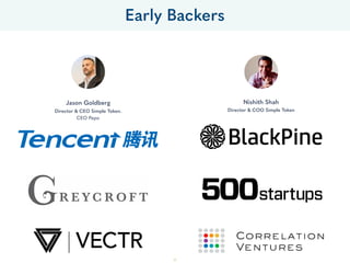 Jason Goldberg
Director & CEO Simple Token. 
CEO Pepo
Nishith Shah
Director & COO Simple Token
Early Backers
57
 