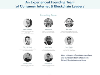 An Experienced Founding Team
of Consumer Internet & Blockchain Leaders
6
Meet >20 more of our team members
and our Dream Team of advisors:
https://simpletoken.org/team
 