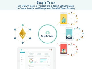 18
Simple Token
An ERC-20 Token, a Protocol, and a Robust Software Stack  
to Create, Launch, and Manage Your Branded Toke...