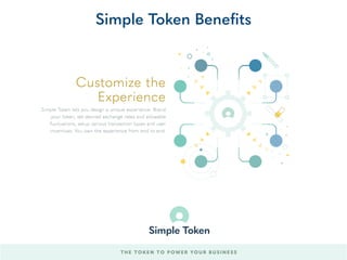 THE TOKEN TO POWER YOUR BUSINESS
Simple Token Beneﬁts
 