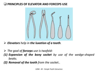 UDM - AY - Simple Tooth Extraction
❑ PRINCIPLES OF ELEVATOR AND FORCEPS USE
➢ Elevators help in the luxation of a tooth.
➢ The goal of forceps use is twofold:
(1) Expansion of the bony socket by use of the wedge-shaped
beaks.
(2) Removal of the tooth from the socket..
 