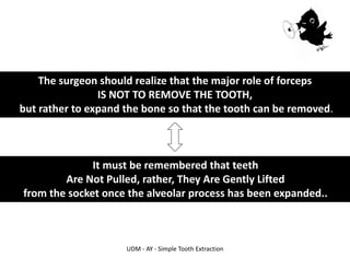 UDM - AY - Simple Tooth Extraction
It must be remembered that teeth
Are Not Pulled, rather, They Are Gently Lifted
from the socket once the alveolar process has been expanded..
The surgeon should realize that the major role of forceps
IS NOT TO REMOVE THE TOOTH,
but rather to expand the bone so that the tooth can be removed.
 