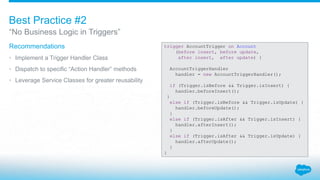 Build Great Triggers Quickly with STP (the Simple Trigger Pattern) | PPTX