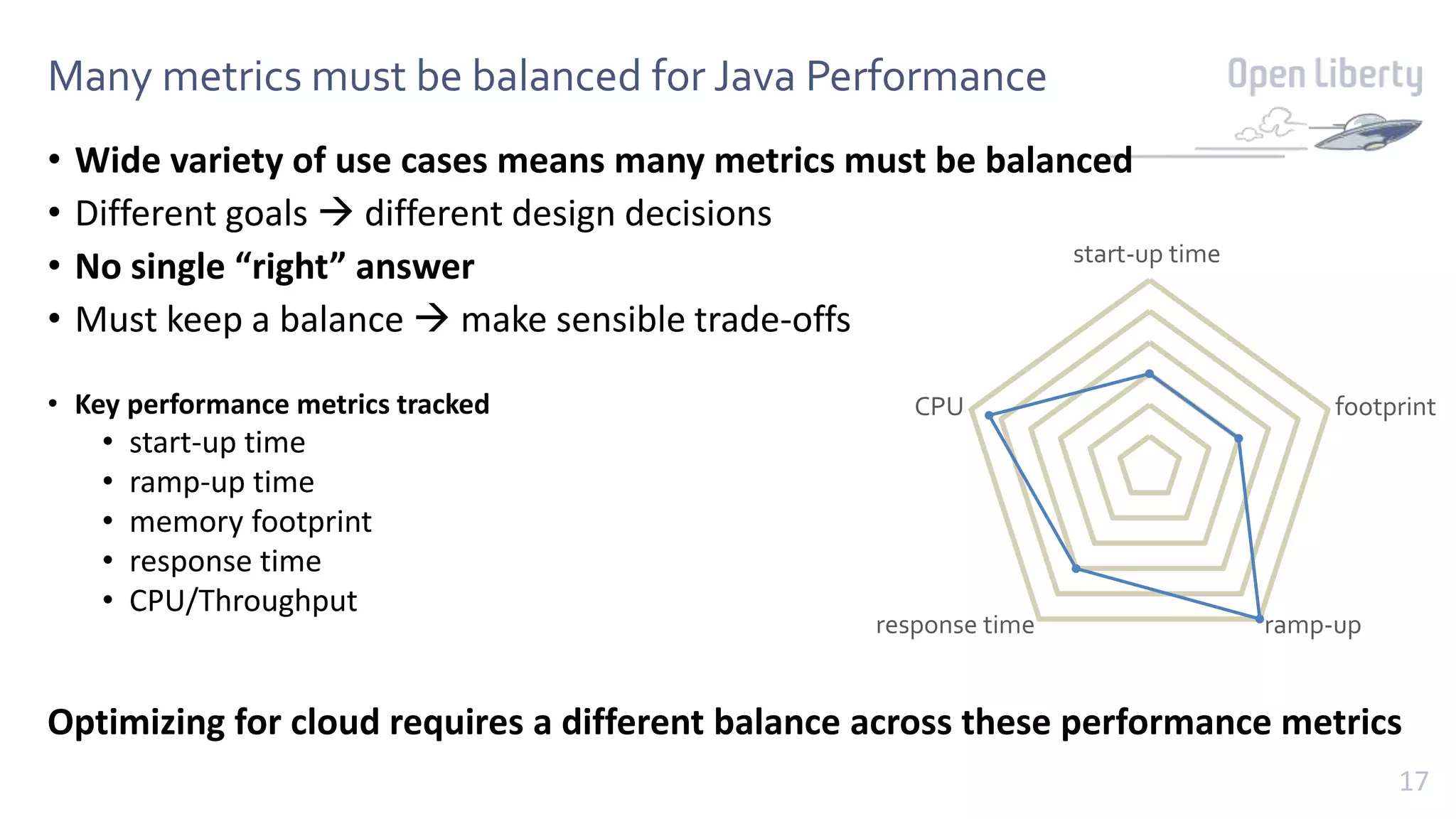17
Many metrics must be balanced for Java Performance
• Wide variety of use cases means many metrics must be balanced
• Different goals  different design decisions
• No single “right” answer
• Must keep a balance  make sensible trade-offs
• Key performance metrics tracked
• start-up time
• ramp-up time
• memory footprint
• response time
• CPU/Throughput
Optimizing for cloud requires a different balance across these performance metrics
start-up time
footprint
ramp-up
response time
CPU
 