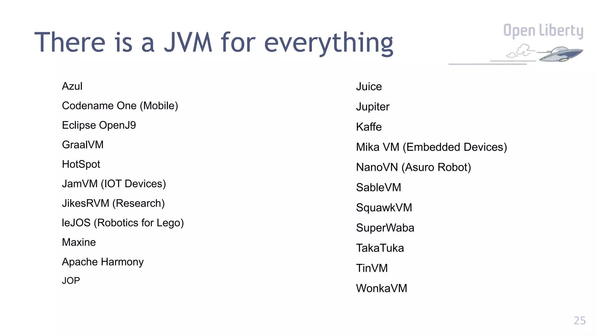 25
There is a JVM for everything
Azul
Codename One (Mobile)
Eclipse OpenJ9
GraalVM
HotSpot
JamVM (IOT Devices)
JikesRVM (Research)
leJOS (Robotics for Lego)
Maxine
Apache Harmony
JOP
Juice
Jupiter
Kaffe
Mika VM (Embedded Devices)
NanoVN (Asuro Robot)
SableVM
SquawkVM
SuperWaba
TakaTuka
TinVM
WonkaVM
 