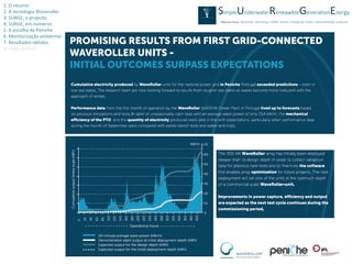 1. O recurso
2. A tecnologia Waveroller
3. SURGE, o projecto
4. SURGE, em números
5. A escolha de Peniche
6. Monitorização ambiental
7. Resultados obtidos
8. Video SURGE
 