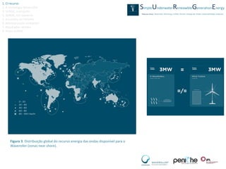 1. O recurso
2. A tecnologia Waveroller
3. SURGE, o projecto
4. SURGE, em números
5. A escolha de Peniche
6. Monitorização ambiental
7. Resultados obtidos
8. Video SURGE




     Figura 3. Distribuição global do recurso energia das ondas disponível para o
     Waveroller (zonas near shore).
 