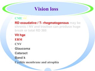 Vision loss
· CME √√
· RD exaudative / T- rhegmatogenous may be
chronic / NV and traction can produce huge
break or total RD 360
· Vit hge
· ERM
· CNV
· Glaucoma
· Cataract
· Band k
· Cyclitic membrane and atrophia
 