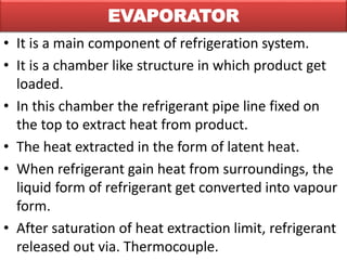 EVAPORATOR
• It is a main component of refrigeration system.
• It is a chamber like structure in which product get
loaded.
• In this chamber the refrigerant pipe line fixed on
the top to extract heat from product.
• The heat extracted in the form of latent heat.
• When refrigerant gain heat from surroundings, the
liquid form of refrigerant get converted into vapour
form.
• After saturation of heat extraction limit, refrigerant
released out via. Thermocouple.
 