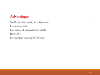 Advantages
Smaller size for capacity of refrigeration
Less running cost.
Large range of temperatures available.
High COP.
Less complex in design & operation.
18
 