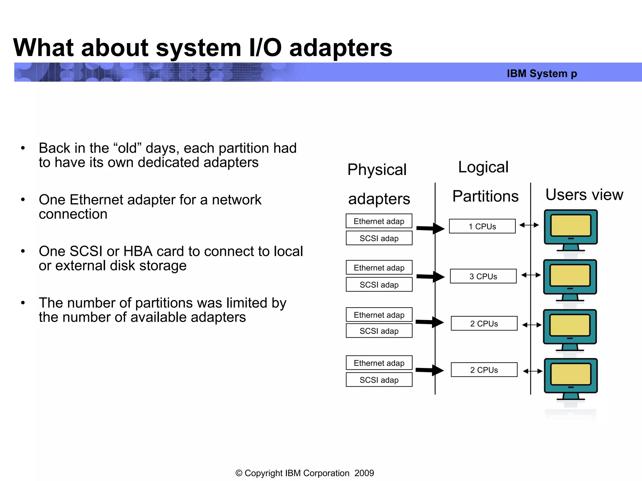 What about system I/O adapters Back in the “old” days, each partition had to have its own dedicated adapters One Ethernet adapter for a network connection One SCSI or HBA card to connect to local or external disk storage The number of partitions was limited by the number of available adapters Physical  adapters Users view Logical  Partitions 1 CPUs 3 CPUs 2 CPUs 2 CPUs Ethernet adap Ethernet adap Ethernet adap Ethernet adap SCSI adap SCSI adap SCSI adap SCSI adap 