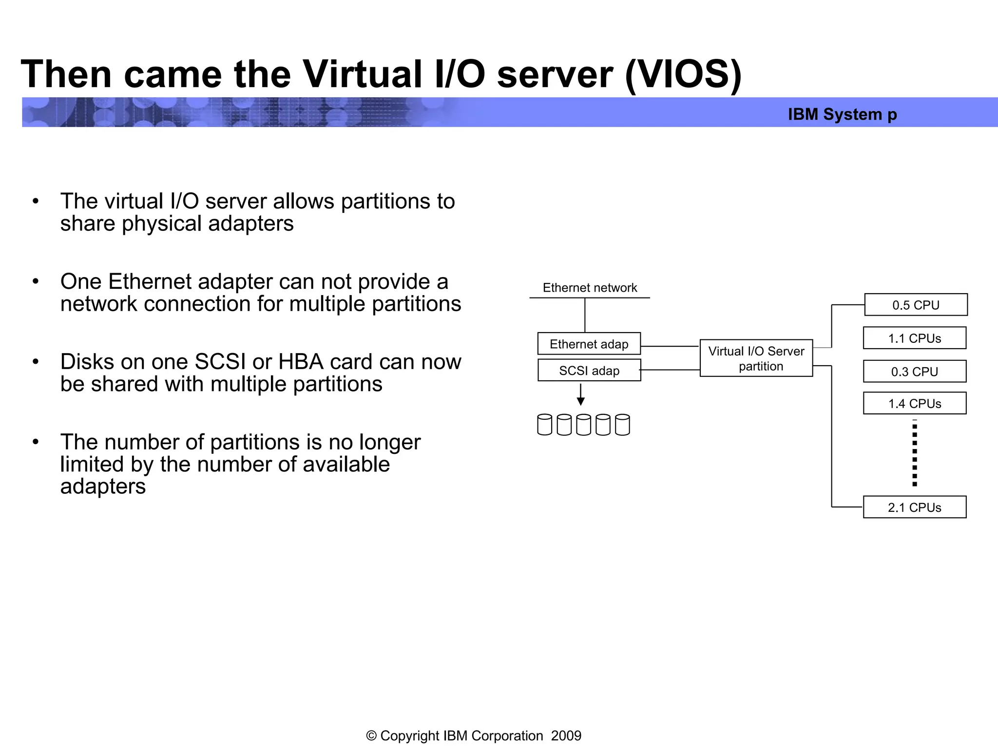 Then came the Virtual I/O server (VIOS) The virtual I/O server allows partitions to share physical adapters One Ethernet adapter can not provide a network connection for multiple partitions Disks on one SCSI or HBA card can now be shared with multiple partitions The number of partitions is no longer  limited by the number of available adapters Ethernet adap SCSI adap Virtual I/O Server partition 0.5 CPU 1.1 CPUs 0.3 CPU 1.4 CPUs 2.1 CPUs Ethernet network 