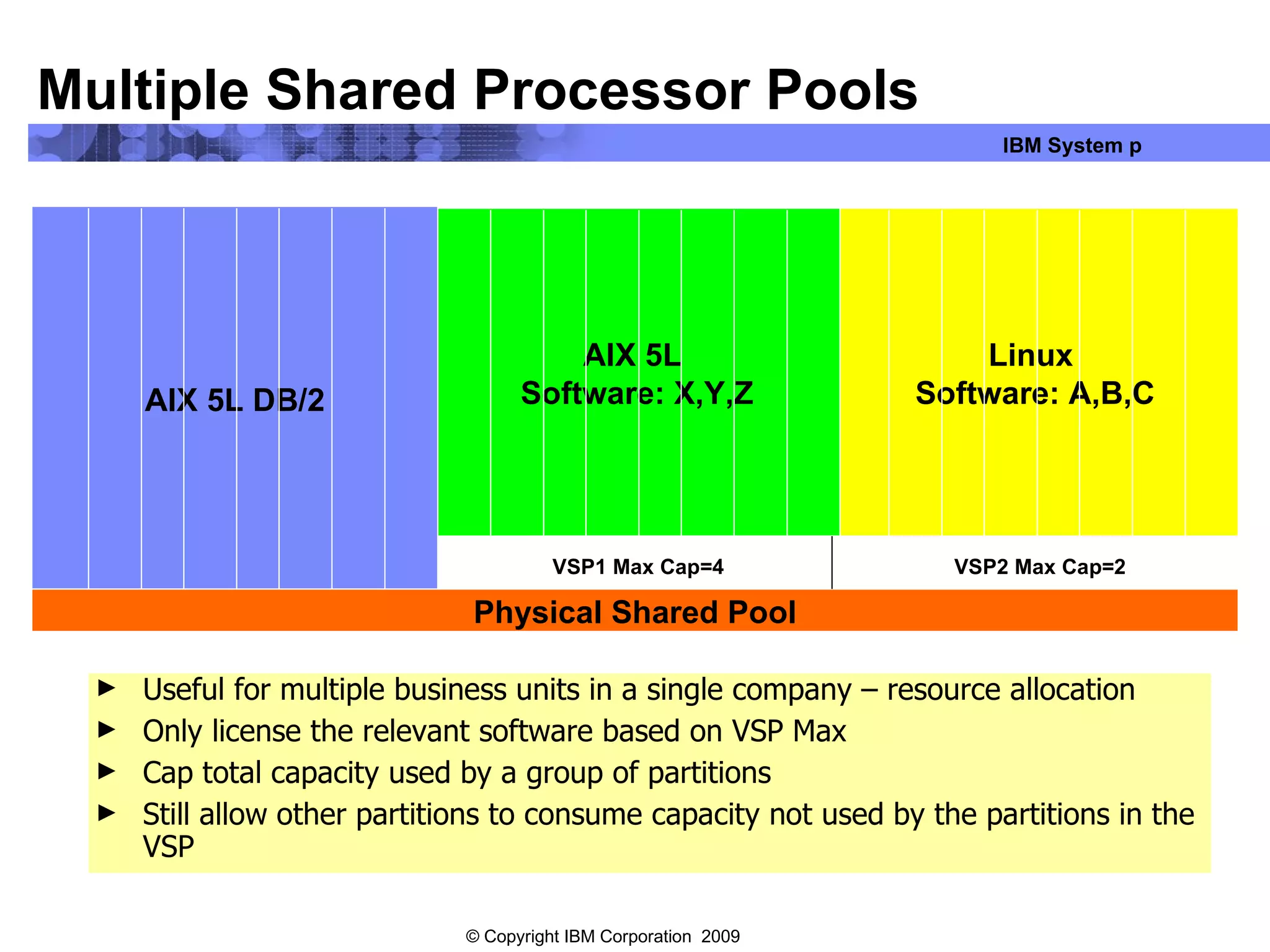 Multiple Shared Processor Pools AIX 5L  Software: X,Y,Z VSP2   Max   Cap=2 VSP1   Max Cap=4 Physical Shared Pool Useful for multiple business units in a single company – resource allocation Only license the relevant software based on VSP Max Cap total capacity used by a group of partitions  Still allow other partitions to consume capacity not used by the partitions in the VSP Linux  Software: A,B,C AIX 5L DB/2 