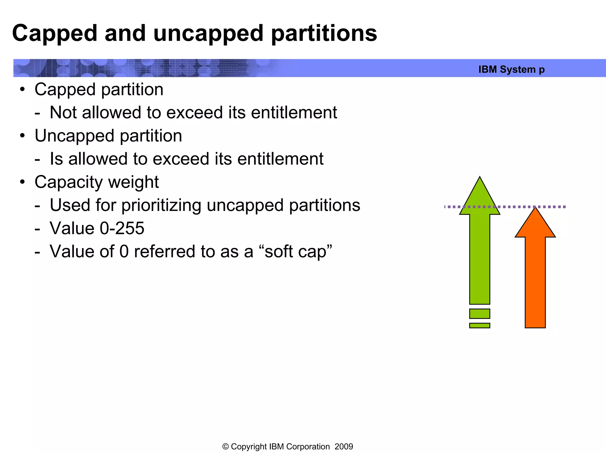 Capped and uncapped partitions Capped partition Not allowed to exceed its entitlement Uncapped partition Is allowed to exceed its entitlement Capacity weight Used for prioritizing uncapped partitions Value 0-255 Value of 0 referred to as a “soft cap” 