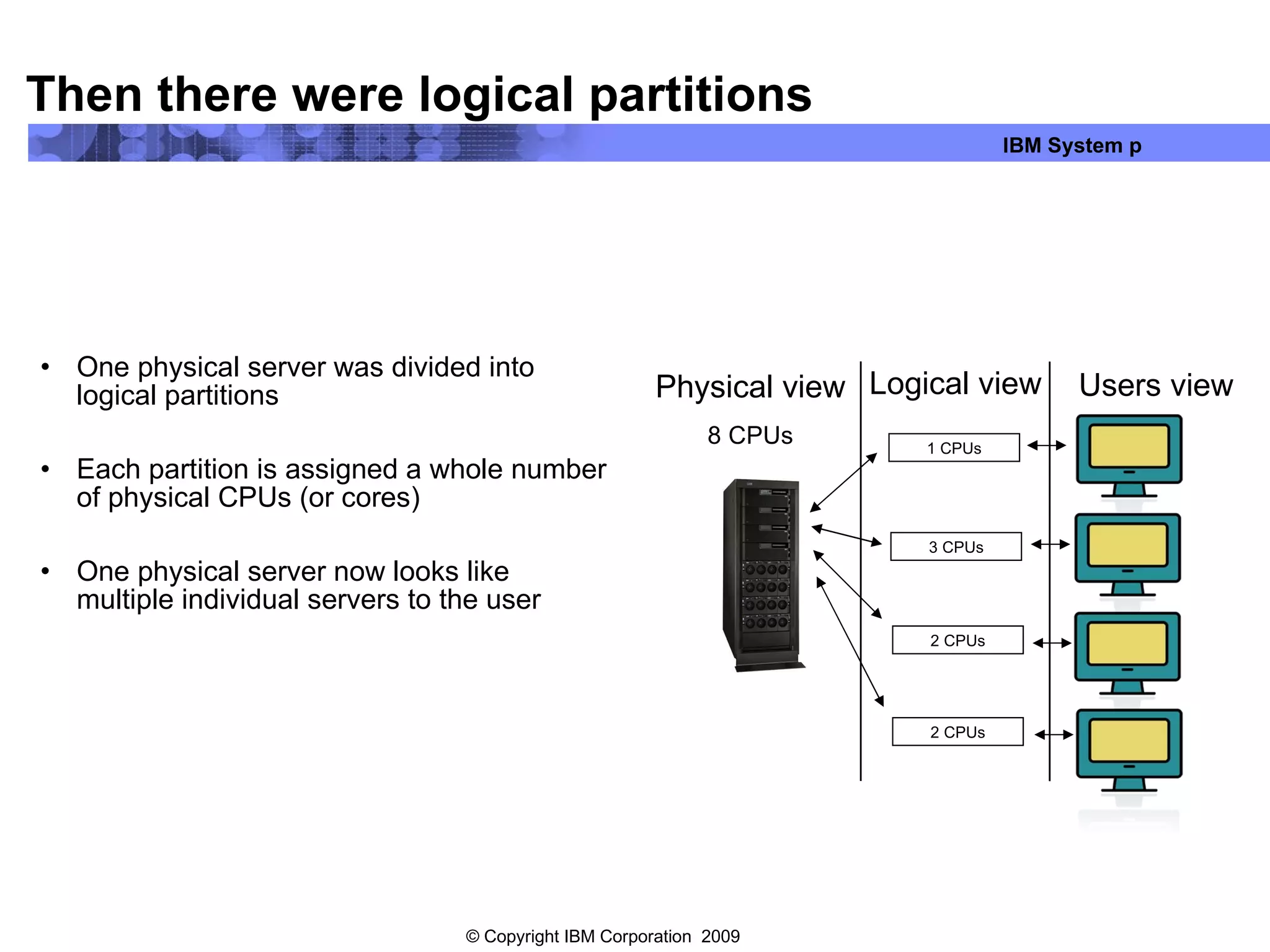 Then there were logical partitions One physical server was divided into logical partitions Each partition is assigned a whole number of physical CPUs (or cores) One physical server now looks like multiple individual servers to the user Physical view 8 CPUs Users view Logical view 1 CPUs 3 CPUs 2 CPUs 2 CPUs 