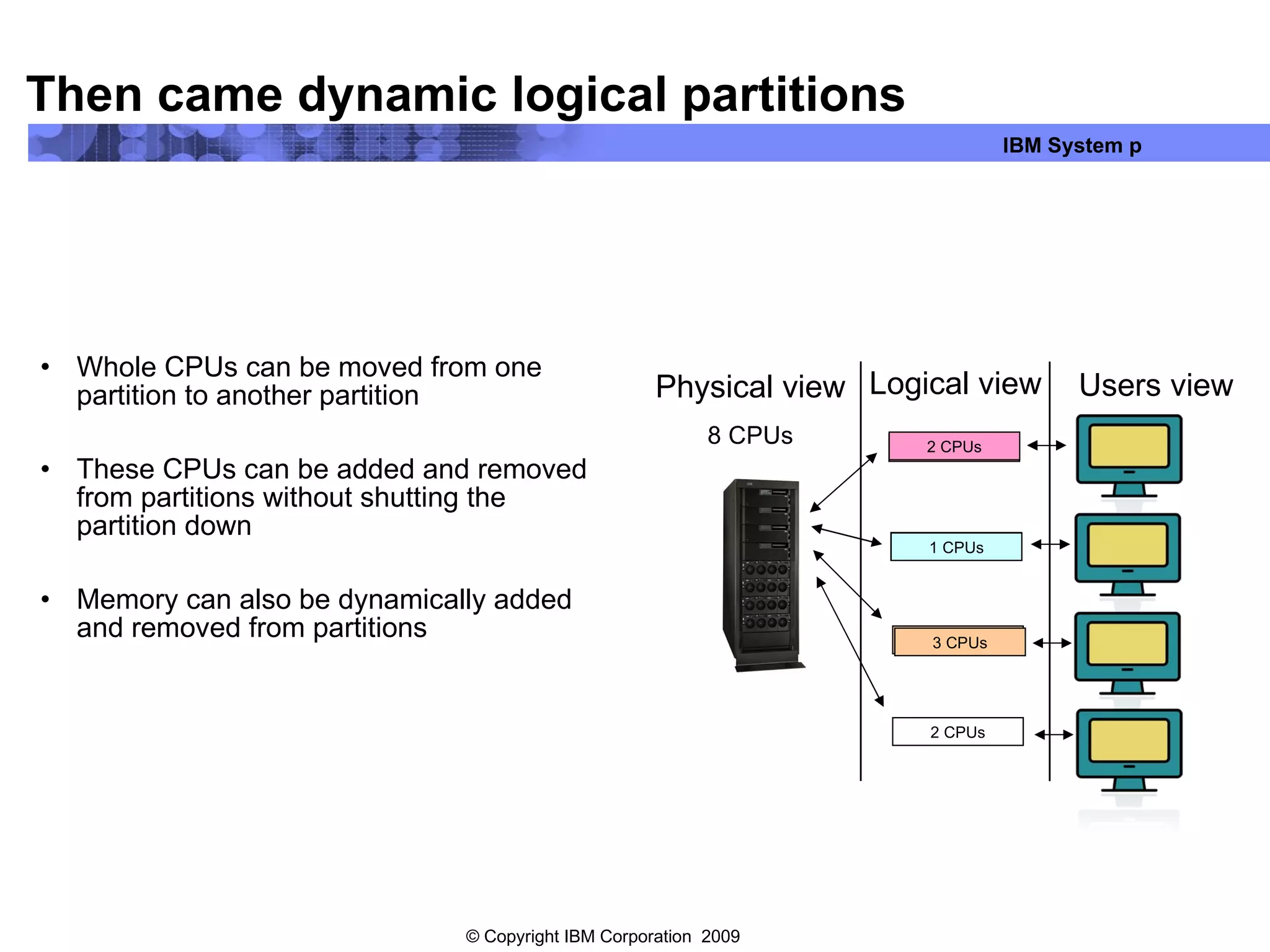 Then came dynamic logical partitions Whole CPUs can be moved from one partition to another partition These CPUs can be added and removed from partitions without shutting the partition down Memory can also be dynamically added and removed from partitions Physical view 8 CPUs Users view Logical view 1 CPUs 3 CPUs 2 CPUs 2 CPUs 1 CPUs 3 CPUs 2 CPUs 