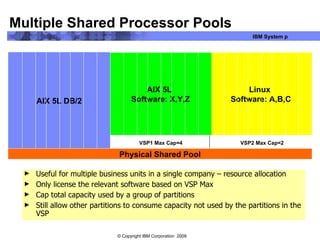 Multiple Shared Processor Pools AIX 5L  Software: X,Y,Z VSP2   Max   Cap=2 VSP1   Max Cap=4 Physical Shared Pool Useful for multiple business units in a single company – resource allocation Only license the relevant software based on VSP Max Cap total capacity used by a group of partitions  Still allow other partitions to consume capacity not used by the partitions in the VSP Linux  Software: A,B,C AIX 5L DB/2 