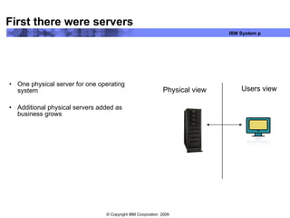 First there were servers One physical server for one operating system Additional physical servers added as business grows Physical view Users view 