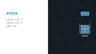 Vm Insisde Stack Formula Virtual machines - how they work | PPTX
