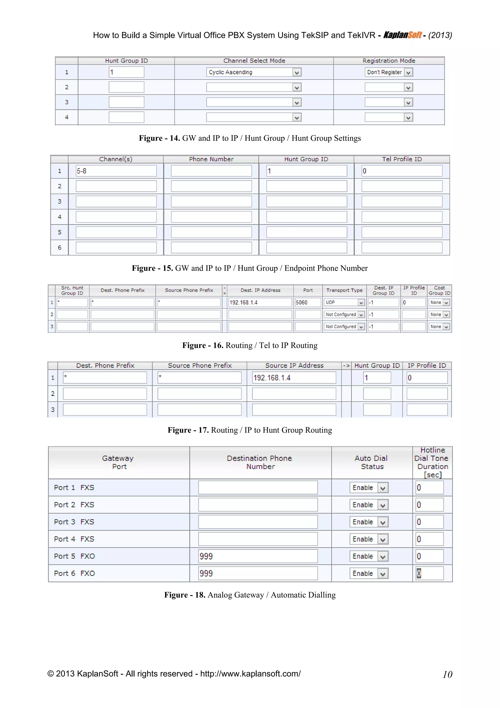 How to Build a Simple Virtual Office PBX System Using TekSIP and TekIVR - KKaappllaannSSoofftt - (2013)
© 2013 KaplanSoft - All rights reserved - http://www.kaplansoft.com/ 10
Figure - 14. GW and IP to IP / Hunt Group / Hunt Group Settings
Figure - 15. GW and IP to IP / Hunt Group / Endpoint Phone Number
Figure - 16. Routing / Tel to IP Routing
Figure - 17. Routing / IP to Hunt Group Routing
Figure - 18. Analog Gateway / Automatic Dialling
 