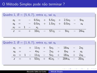 O M´todo Simplex pode n˜o terminar ?
   e                   a

Quadro 1, B = {5, 6, 7}, entra x1 , sai x5
       x5    =         −      0.5x1       +      5.5x2    +        2.5x3   −   9x4
       x6    =         −      0.5x1       +      1.5x2    +        0.5x3   −    x4
       x7    =   1     −        x1
       z     =         +      10x1        −      57x2     −         9x3    −   24x4


Quadro 2, B = {1, 6, 7}, entra x2 , sai x6
        x1   =         +      11x2        +       5x3    −          18x4   −    2x5
        x6   =         −       4x2        −       2x3    +           8x4   +     x5
        x7   =   1     −      11x2        −       5x3    +          18x4   +    2x5
        z    =         +      53x2        +      41x3    −         204x4   −   20x5



                     Alexandre Salles da Cunha    M´todo Simplex
                                                   e
 