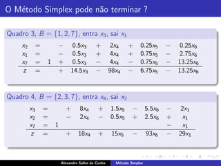 O M´todo Simplex pode n˜o terminar ?
   e                   a

Quadro 3, B = {1, 2, 7}, entra x3 , sai x1
     x2    =       −         0.5x3        +         2x4    +     0.25x5       −    0.25x6
     x1    =       −         0.5x3        +         4x4    +     0.75x5       −    2.75x6
     x7    =   1   +         0.5x3        −         4x4    −     0.75x5       −   13.25x6
     z     =       +        14.5x3        −        98x4    −     6.75x5       −   13.25x6


Quadro 4, B = {2, 3, 7}, entra x4 , sai x2
          x3   =         +       8x4       +       1.5x5     −        5.5x6   −   2x1
          x2   =         −       2x4       −       0.5x5     +        2.5x6   +    x1
          x7   =   1                                                          −    x1
          z    =         +      18x4       +        15x5     −        93x6    −   29x1



                       Alexandre Salles da Cunha     M´todo Simplex
                                                      e
 