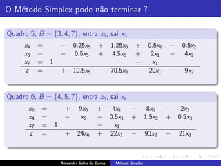 O M´todo Simplex pode n˜o terminar ?
   e                   a

Quadro 5, B = {3, 4, 7}, entra x5 , sai x3
      x4    =           −     0.25x5        +       1.25x6      +       0.5x1   −    0.5x2
      x3    =           −     0.5x5         +       4.5x6       +        2x1    −     4x2
      x7    =   1                                               −         x1
      z     =           +     10.5x5        −       70.5x6      −       20x1    −     9x2


Quadro 6, B = {4, 5, 7}, entra x6 , sai x4
       x5   =             +       9x6       +        4x1      −         8x2     −    2x3
       x4   =             −       x6        −       0.5x1     +        1.5x2    +   0.5x3
       x7   =       1                       −         x1
       z    =             +      24x6       +       22x1      −        93x2     −   21x3



                        Alexandre Salles da Cunha     M´todo Simplex
                                                       e
 