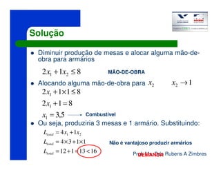 Prof. Ms. Ddo Rubens A Zimbres
Solução
Diminuir produção de mesas e alocar alguma mão-de-
obra para armários
Alocando alguma mão-de-obra para
Ou seja, produziria 3 mesas e 1 armário. Substituindo:
812 21 ≤+ xx MÃO-DE-OBRA
2x
5,3
812
8112
1
1
1
=
=+
≤×+
x
x
x
12 →x
1613112
1134
14 21
<=+=
×+×=
+=
total
total
total
L
L
xxL
Não é vantajoso produzir armários
DEMANDA
Combustível
 