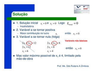 Prof. Ms. Ddo Rubens A Zimbres
Solução
1. Solução inicial e Logo
– Insatisfatória
2. Variável a se tornar positiva
– Maior contribuição no lucro então
3. Variável a se tornar nula (folga)
Variáveis não básicas
então
Mas valor máximo possível de x1 é 4, limitado pela
mão-de-obra
01 =x 02 =x 0=totalL
1x 02 =x
6
122
1212
1
1
31
=
=
=+
x
x
xx
4
82
812
1
1
41
=
=
=+
x
x
xx
04 =x
 