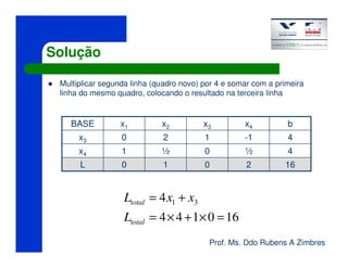 Prof. Ms. Ddo Rubens A Zimbres
Solução
Multiplicar segunda linha (quadro novo) por 4 e somar com a primeira
linha do mesmo quadro, colocando o resultado na terceira linha
162010L
4½0½1x4
4-1120x3
bx4x3x2x1BASE
160144
4 31
=×+×=
+=
total
total
L
xxL
 