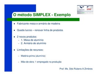 Prof. Ms. Ddo Rubens A Zimbres
O método SIMPLEX - Exemplo
Fabricante mesa e armário de madeira
Queda lucros – renovar linha de produtos
2 novos produtos:
– 1. Mesa de alumínio
– 2. Armário de alumínio
Limitações de recursos:
– Matéria-prima (alumínio)
– Mão-de-obra: 1 empregado na produção
 